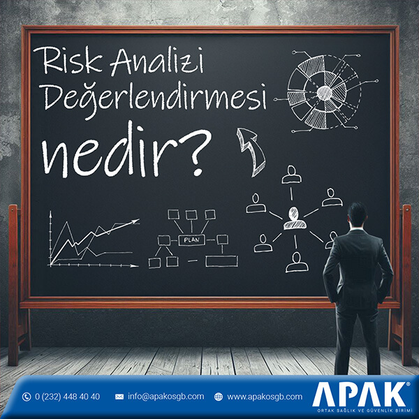 İzmir Risk Analizi Değerlendirmesi Nedir?